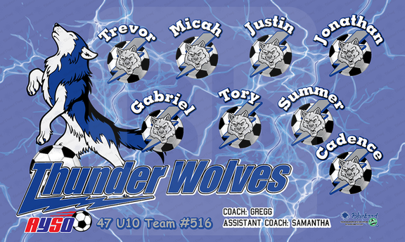 Thunder Wolves soccer team banner
