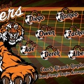 Holland Tigers