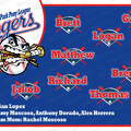 Rangers sports team banner